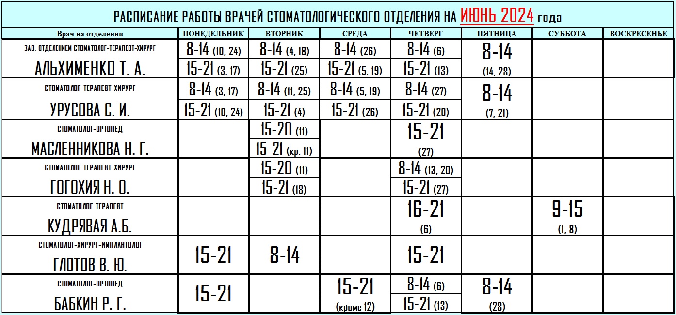 Стоматологическое отделение — расписание | Городская поликлиника № 83